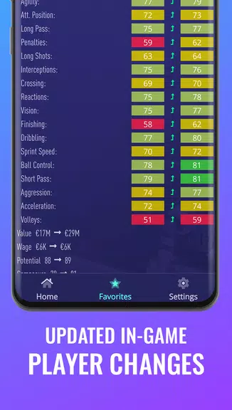 FCM - Career Mode 24 Database ကိုဖန်သားပြင်3